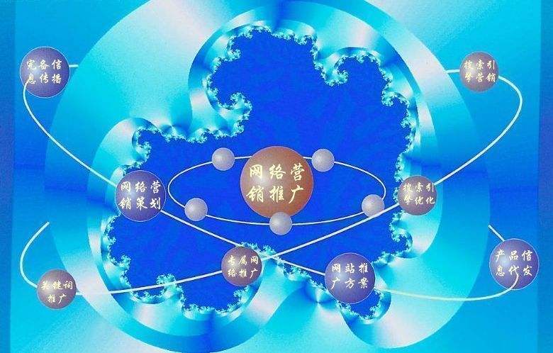 长清新媒体运营企业需要掌握的网络推广技巧有哪些